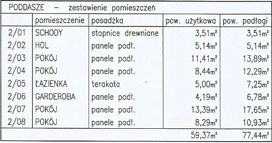 pow użytkowa.jpg