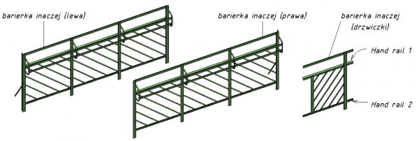 Elementy składowe